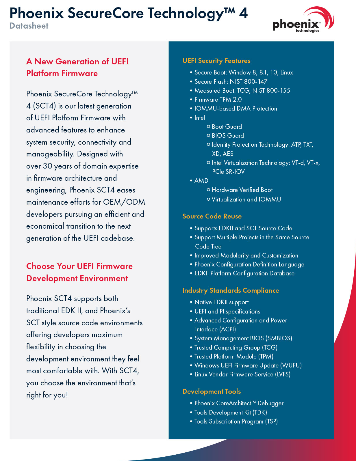 SecureCore Datasheet Cover
