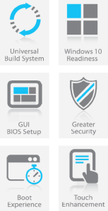 secure-core-technology